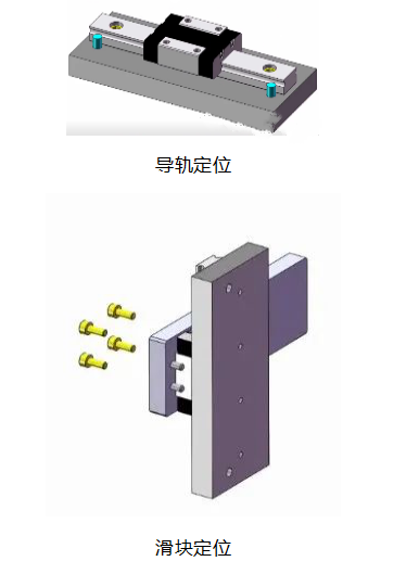 直線導(dǎo)軌及滑塊定位方法（二）