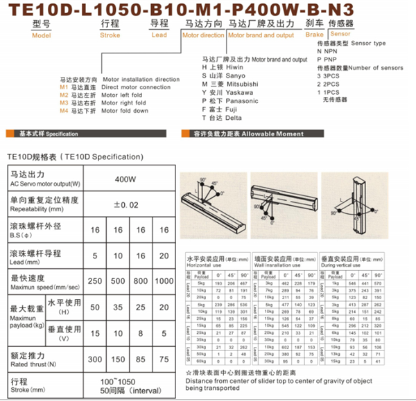 模組規格型號.png