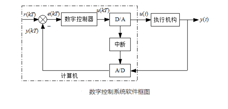 企業微信截圖_16590645618790.png