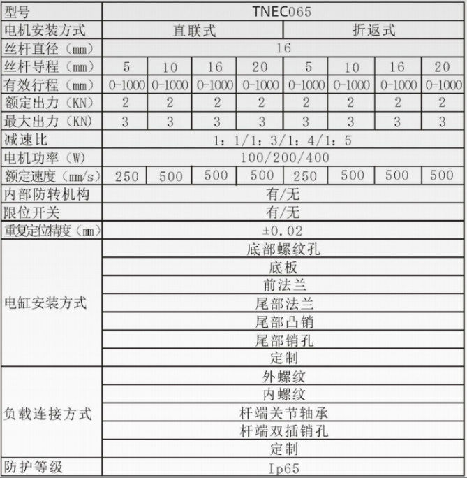 電動缸選型參數示例表.png